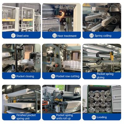 OEM Королева Королевского размера стальной катушки матрас карманная весна с тканью