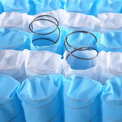 Матрас с пружинами в карманах Durable Zone-Coil Anti-Sag для гостиничных кроватей