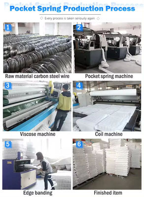 Guangzhou Pocket Spring Unit поставщики диванные подушки Pocket Spring Внутренняя весна для дивана