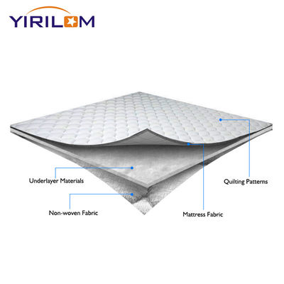Хорошая цена Покрытия для матрасов и постельных принадлежностей из полиэстера высокой плотности онлайн