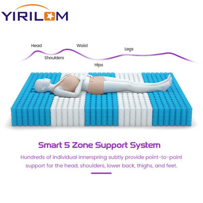 Фабрика Foshan высококачественный поставщик матрас карманный пружинный блок для кровати