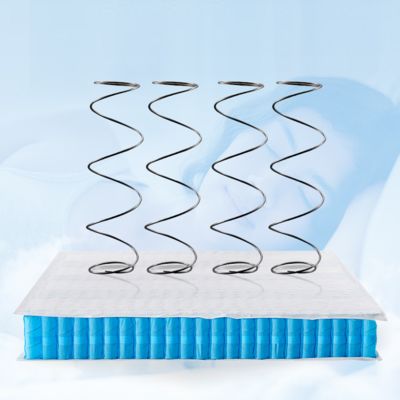 Хорошая цена 1.4 мм стальной проволоки современный дизайн высокопроницаемый мини карманный пружинный блок для матраса онлайн