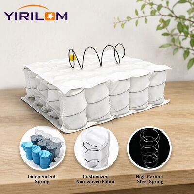 White Non-woven Fabric Covered Pocket Coil Spring Unit with 2.0mm Steel Wire for Customized Sofa Cushion Seating