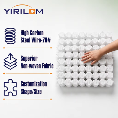 Global Sofa Spring Supplier Pocket Coil Unit for Seat Cushion and Upholstery Furniture Manufacturers (Глобальный поставщик диванной пружины)