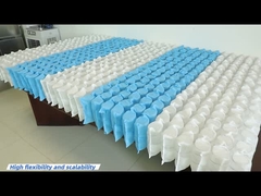 Для матрасов с карманной пружиной