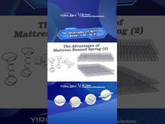 Боннелл Спринг