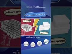 Поддержка удобная прочная пружина для матрасов