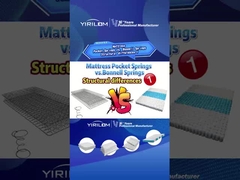 2.3 мм стальной проволоки матрас сетка индивидуальный матрас Боннелл пружинный системный блок