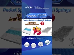 OEM карманная пружина, карманная катушка пружина, мини карманная пружина, матрас карманная пружина